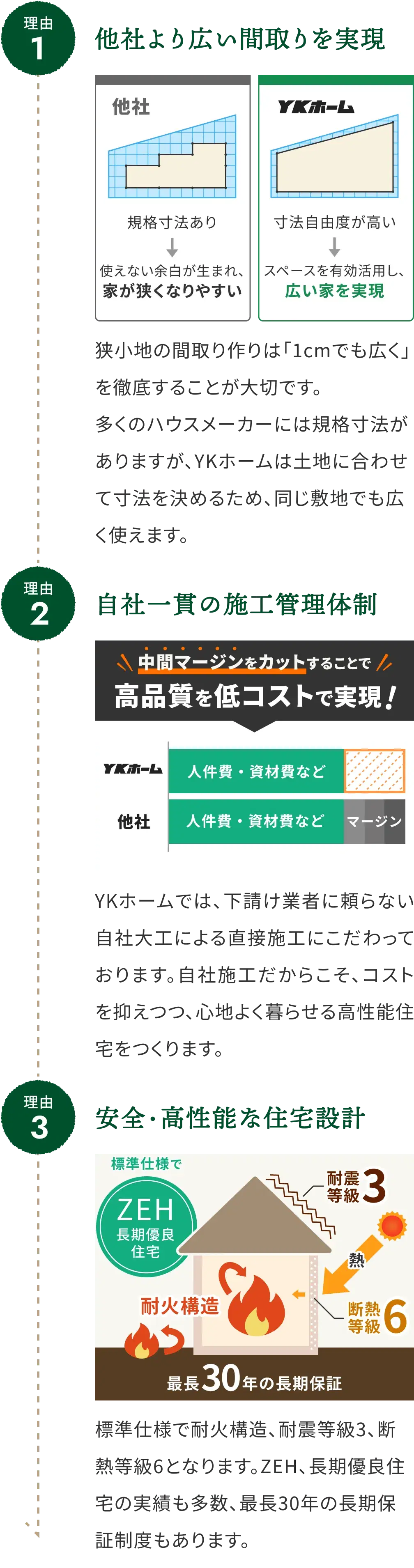 3つの理由