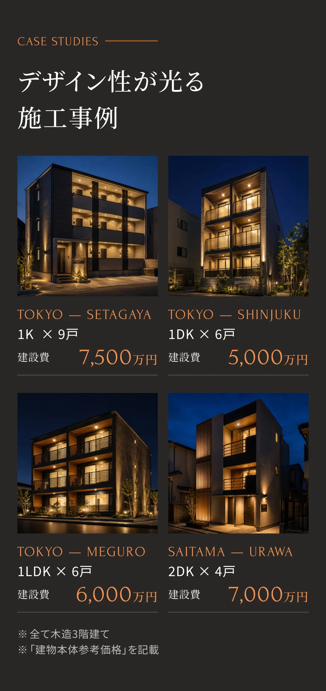 アパート建築の施工事例