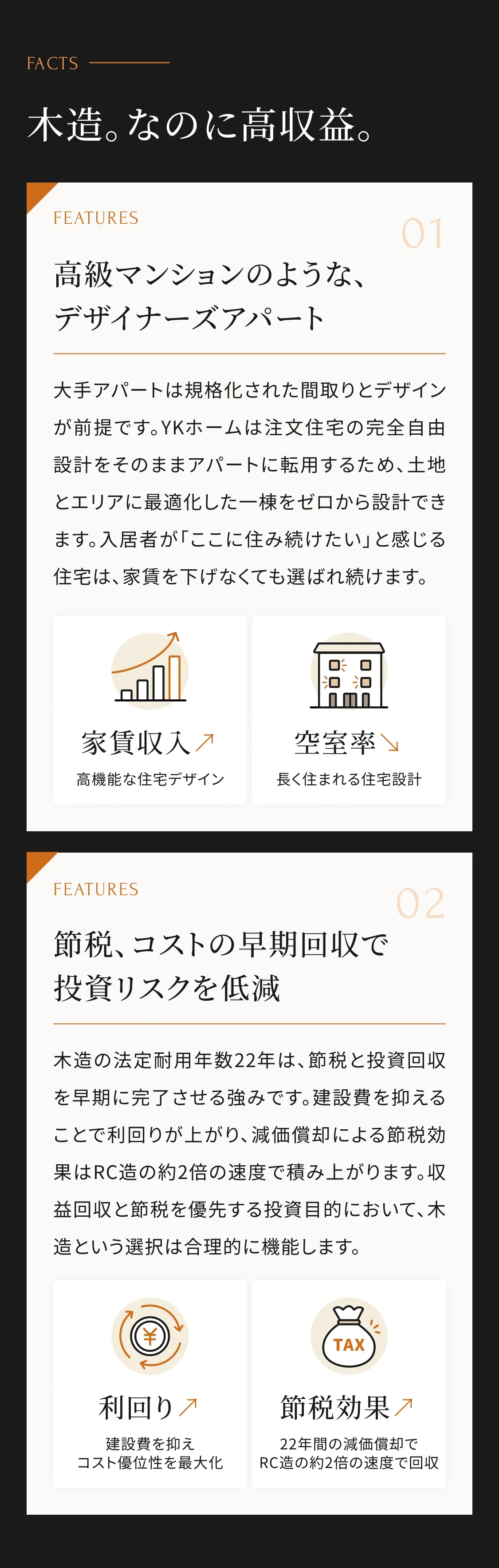 YKホームの実績