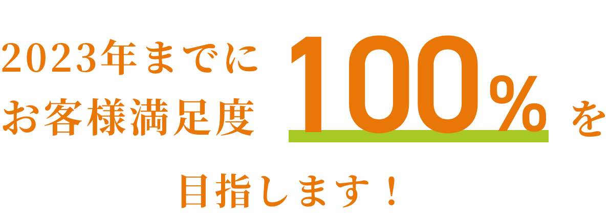 2023年までにお客様満足度100%を目指します！